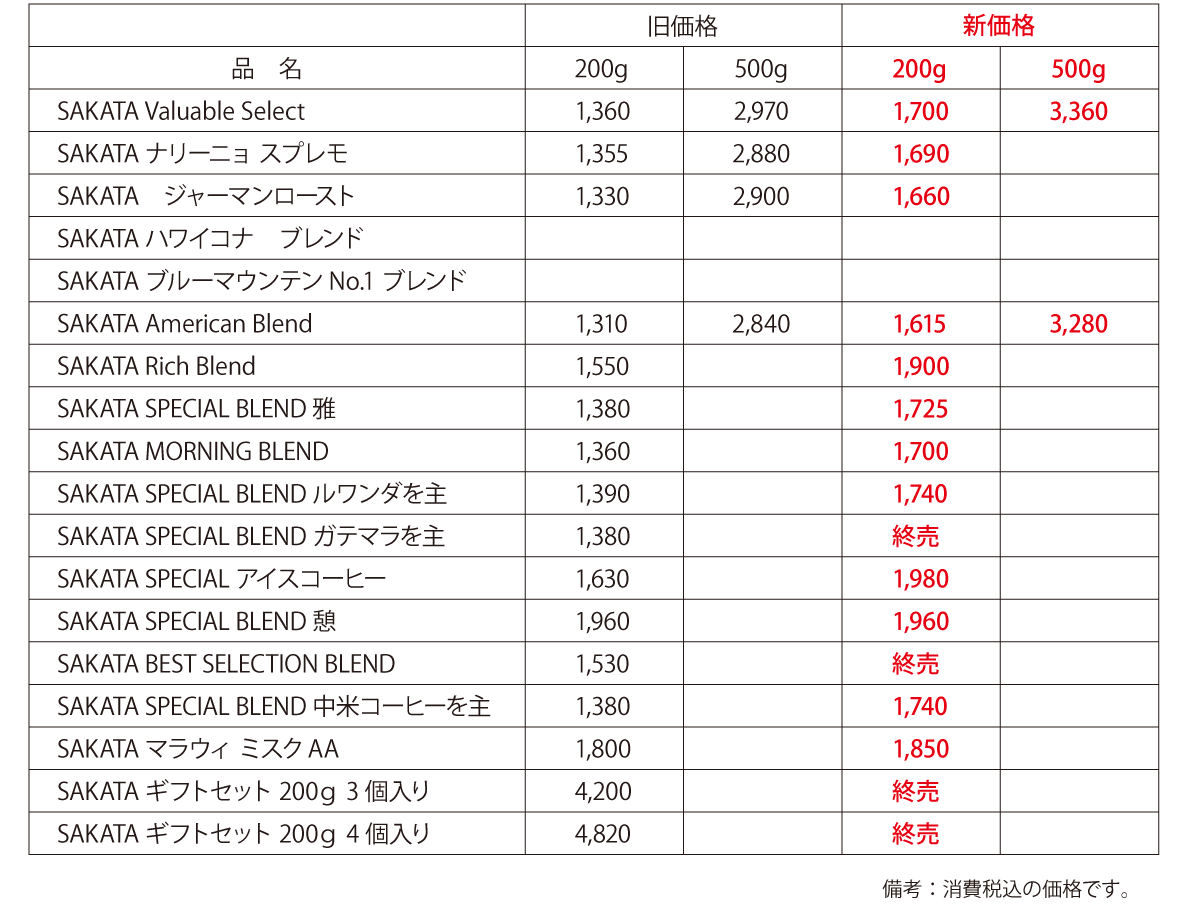 2025年8月価格改定